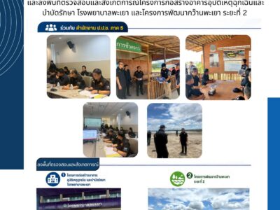 วันที่ 16 มิถุนายน 2569 สำนักตรวจเงินแผ่นดินจังหวัดพะเยา โดยนายอภิเดช ขวัญกิจศักดา ผู้อำนวยการสำนักตรวจเงินแผ่นดินจังหวัดพะเยา พร้อมด้วยข้าราชการ เข้าร่วมประชุมรับฟังสรุปความคืบหน้า ปัญหาอุปสรรค ร่วมหารือแลกเปลี่ยนข้อคิดเห็น และลงพื้นที่ตรวจสอบและสังเกตการณ์โครงการก่อสร้างอาคารอุบัติเหตุฉุกเฉิน และบำบัดรักษา โรงพยาบาลพะเยา และโครงการพัฒนากว๊านพะเยา ระยะที่ 2 ร่วมกับ สำนักงาน ป.ป.ช. ภาค 5