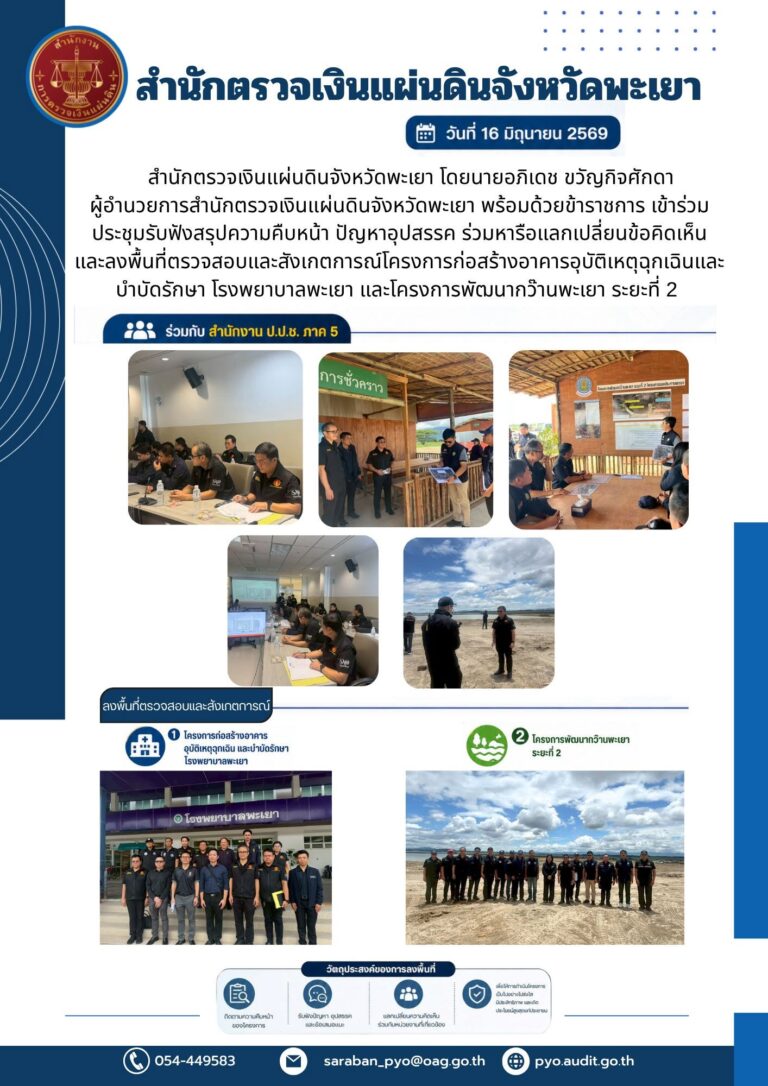 วันที่ 16 มิถุนายน 2569 สำนักตรวจเงินแผ่นดินจังหวัดพะเยา โดยนายอภิเดช ขวัญกิจศักดา ผู้อำนวยการสำนักตรวจเงินแผ่นดินจังหวัดพะเยา พร้อมด้วยข้าราชการ เข้าร่วมประชุมรับฟังสรุปความคืบหน้า ปัญหาอุปสรรค ร่วมหารือแลกเปลี่ยนข้อคิดเห็น และลงพื้นที่ตรวจสอบและสังเกตการณ์โครงการก่อสร้างอาคารอุบัติเหตุฉุกเฉิน และบำบัดรักษา โรงพยาบาลพะเยา และโครงการพัฒนากว๊านพะเยา ระยะที่ 2 ร่วมกับ สำนักงาน ป.ป.ช. ภาค 5