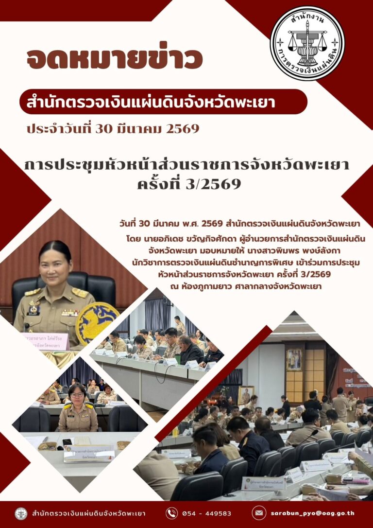 วันที่ 30 มีนาคม 2569 สำนักตรวจเงินแผ่นดินจังหวัดพะเยา โดย นายอภิเดช ขวัญกิจศักดา ผู้อำนวยการสำนักตรวจเงินแผ่นดินจังหวัดพะเยา มอบหมายให้ นางสาวพิมพร พงษ์ลังกา นักวิชาการตรวจเงินแผ่นดินชำนาญการพิเศษ เข้าร่วมการประชุมหัวหน้าส่วนราชการจังหวัดพะเยา ครั้งที่ 3/2569  ณ ห้องภูกามยาว ศาลากลางจังหวัดพะเยา