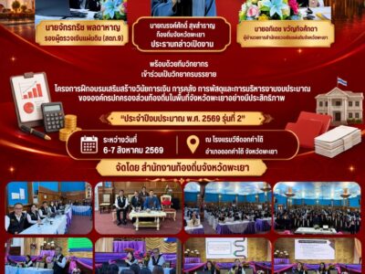 วันที่ 7 สิงหาคม 2569 สำนักงานการตรวจเงินแผ่นดินภูมิภาคที่ 9 (จังหวัดลำปาง) และ สำนักตรวจเงินแผ่นดินจังหวัดพะเยา โดยนายจักรกริช พลดาหาญ รองผู้ตรวจเงินแผ่นดิน (สตภ.9) และนายอภิเดช ขวัญกิจศักดา ผู้อำนวยการสำนักตรวจเงินแผ่นดินจังหวัดพะเยา พร้อมด้วยทีมงานวิทยากร เข้าร่วมเป็นวิทยากรบรรยายโครงการฝึกอบรมเสริมสร้างวินัยการเงิน การคลัง การพัสดุและการบริหารงานงบประมาณขององค์กรปกครองส่วนท้องถิ่นในพื้นที่จังหวัดพะเยาอย่างมีประสิทธิภาพ ประจำปีงบประมาณ พ.ศ. 2569 รุ่นที่ 2 ระหว่างวันที่ 6-7 สิงหาคม 2569 ณ โรงแรมวีซีดอกคำใต้ อำเภอดอกคำใต้ จังหวัดพะเยา จัดโดยสำนักงานท้องถิ่นจังหวัดพะเยา โดยมีนายณรงค์ศักดิ์ สุขสำราญ ท้องถิ่นจังหวัดพะเยา เป็นประธานกล่าวเปิดงาน