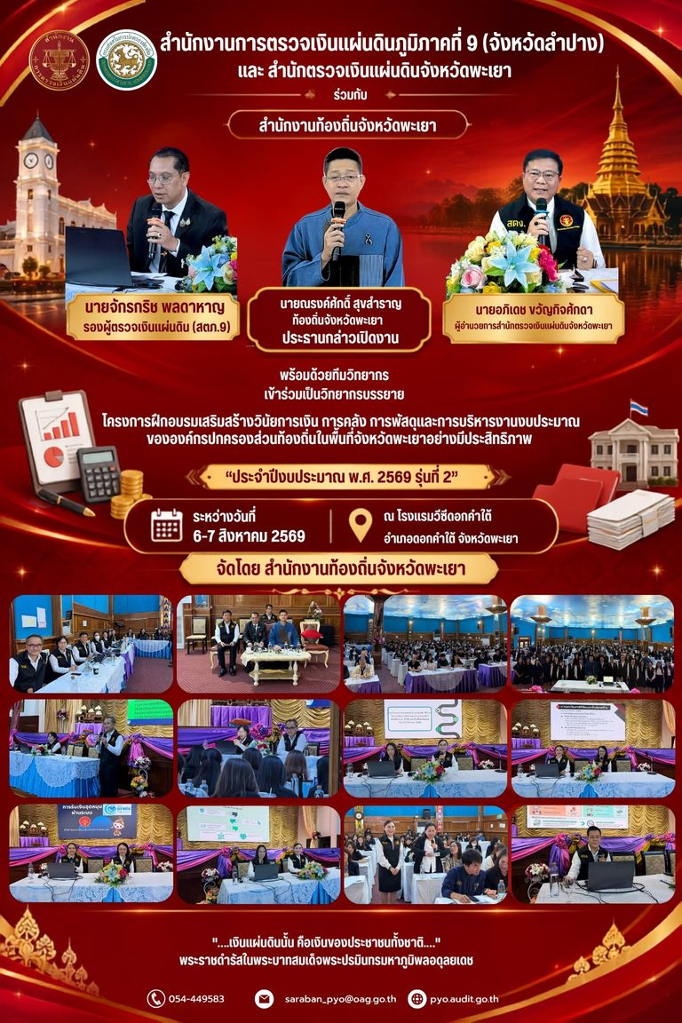 วันที่ 7 สิงหาคม 2569 สำนักงานการตรวจเงินแผ่นดินภูมิภาคที่ 9 (จังหวัดลำปาง) และ สำนักตรวจเงินแผ่นดินจังหวัดพะเยา โดยนายจักรกริช พลดาหาญ รองผู้ตรวจเงินแผ่นดิน (สตภ.9) และนายอภิเดช ขวัญกิจศักดา ผู้อำนวยการสำนักตรวจเงินแผ่นดินจังหวัดพะเยา พร้อมด้วยทีมงานวิทยากร เข้าร่วมเป็นวิทยากรบรรยายโครงการฝึกอบรมเสริมสร้างวินัยการเงิน การคลัง การพัสดุและการบริหารงานงบประมาณขององค์กรปกครองส่วนท้องถิ่นในพื้นที่จังหวัดพะเยาอย่างมีประสิทธิภาพ ประจำปีงบประมาณ พ.ศ. 2569 รุ่นที่ 2 ระหว่างวันที่ 6-7 สิงหาคม 2569 ณ โรงแรมวีซีดอกคำใต้ อำเภอดอกคำใต้ จังหวัดพะเยา จัดโดยสำนักงานท้องถิ่นจังหวัดพะเยา โดยมีนายณรงค์ศักดิ์ สุขสำราญ ท้องถิ่นจังหวัดพะเยา เป็นประธานกล่าวเปิดงาน