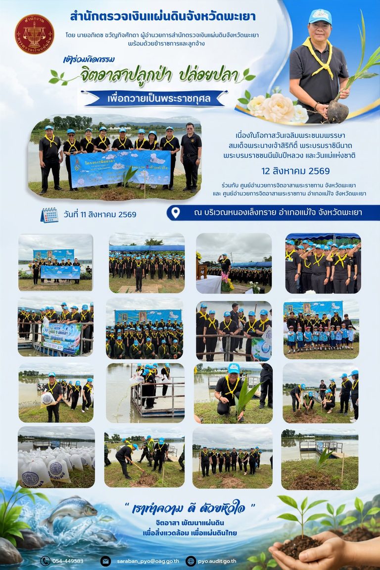 วันที่ 11 สิงหาคม 2569 สำนักตรวจเงินแผ่นดินจังหวัดพะเยา โดยนายอภิเดช ขวัญกิจศักดา ผู้อำนวยการสำนักตรวจเงินแผ่นดินจังหวัดพะเยา พร้อมด้วยข้าราชการและลูกจ้าง เข้าร่วมกิจกรรมจิตอาสาปลูกป่า ปล่อยปลา เพื่อถวายเป็นพระราชกุศล เนื่องในโอกาสวันเฉลิมพระชนมพรรษา สมเด็จพระนางเจ้าสิริกิติ์ พระบรมราชินีนาถ พระบรมราชชนนีพันปีหลวง และวันแม่แห่งชาติ 12 สิงหาคม 2569 ร่วมกับ ศูนย์อำนวยการจิตอาสาพระราชทาน จังหวัดพะเยา และ ศูนย์อำนวยการจิตอาสาพระราชทาน อำเภอแม่ใจ จังหวัดพะเยา ณ บริเวณหนองเล็งทราย อำเภอแม่ใจ จังหวัดพะเยา