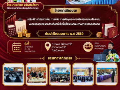 วันพฤหัสบดีที่ 23 กรกฎาคม 2569 นางสาวพัชรี เจิมสุวรรณ ผู้ตรวจเงินแผ่นดิน (สตภ.9) มอบหมายให้นายอภิเดช ขวัญกิจศักดา ผู้อำนวยการสำนักตรวจเงินแผ่นดินจังหวัดพะเยา พร้อมด้วยคณะวิทยากร สังกัดสำนักตรวจเงินแผ่นดินจังหวัดพะเยา และกลุ่มวิชาการและแผนงาน สังกัดสำนักงานการตรวจเงินแผ่นดินภูมิภาคที่ 9 (จังหวัดลำปาง) เข้าร่วมเป็นวิทยากรบรรยายโครงการฝึกอบรมเสริมสร้างวินัยการเงิน การคลัง การพัสดุ และการบริหารงานงบประมาณ ขององค์กรปกครองส่วนท้องถิ่นในพื้นที่จังหวัดพะเยาอย่างมีประสิทธิภาพ รุ่นที่ 1 ระหว่างวันที่ 23-24 กรกฎาคม 2569 ณ โรงแรมวีซีดอกคำใต้ อำเภอดอกคำใต้ จังหวัดพะเยา จัดโดยสำนักงานท้องถิ่นจังหวัดพะเยา